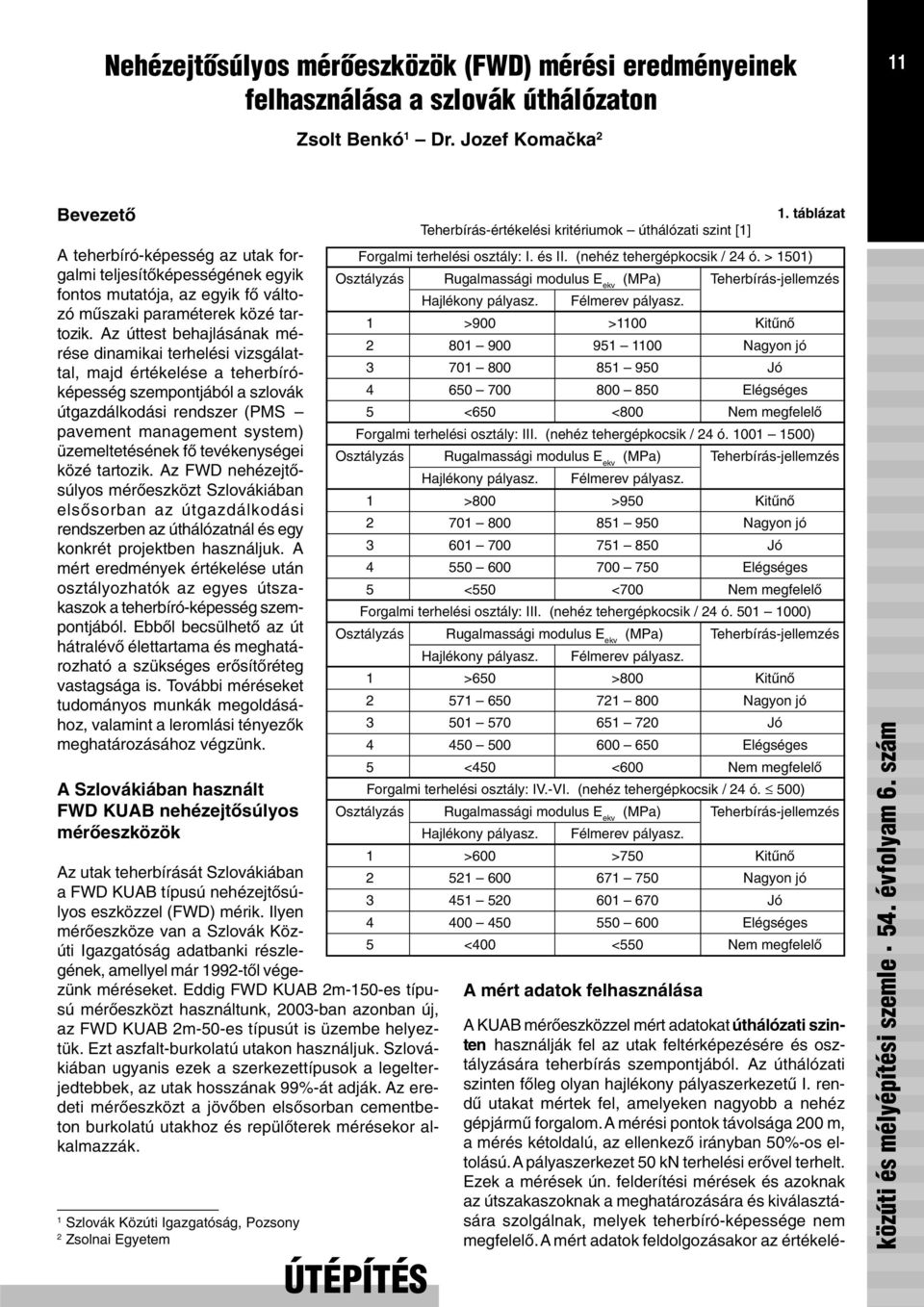 Az úttest behajlásának mérése dinamikai terhelési vizsgálattal, majd értékelése a teherbíróképesség szempontjából a szlovák útgazdálkodási rendszer (PMS pavement management system) üzemeltetésének fõ