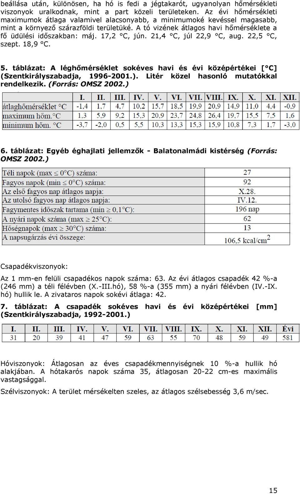 17,2 C, jún. 21,4 C, júl 22,9 C, aug. 22,5 C, szept. 18,9 C. 5. táblázat: A léghőmérséklet sokéves havi és évi középértékei [ C] (Szentkirályszabadja, 1996-2001.).