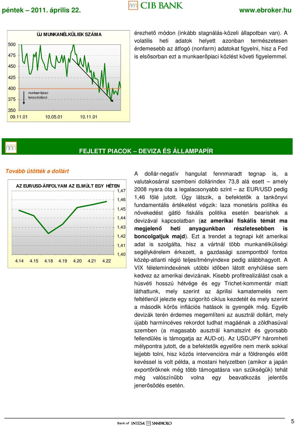 01 10.11.01 FEJLETT PIACOK DEVIZA ÉS ÁLLAMPAPÍR Tovább ütötték a dollárt AZ EUR/USD-ÁRFOLYAM AZ ELMÚLT EGY HÉTEN 1,47 1,46 1,45 1,44 1,43 1,42 1,41 1,40 4.14 4.15 4.18 4.19 4.20 4.21 4.