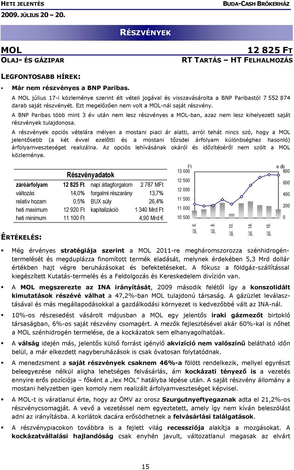 A BNP Paribas több mint 3 év után nem lesz részvényes a MOL-ban, azaz nem lesz kihelyezett saját részvények tulajdonosa.