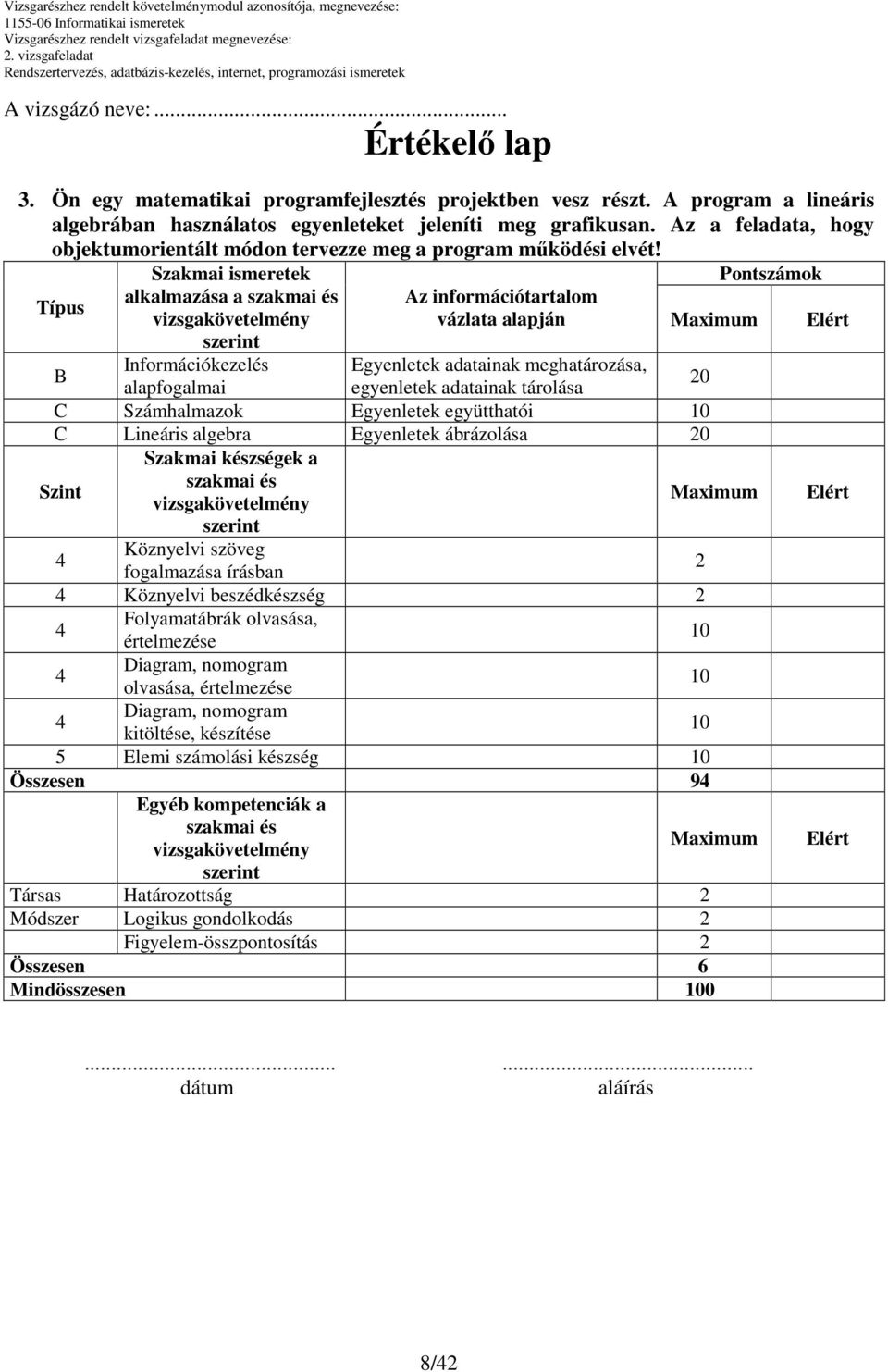 Típus Szint Szakmai ismeretek alkalmazása a Az információtartalom vázlata alapján Információkezelés Egyenletek adatainak meghatározása, alapfogalmai egyenletek adatainak tárolása C Számhalmazok