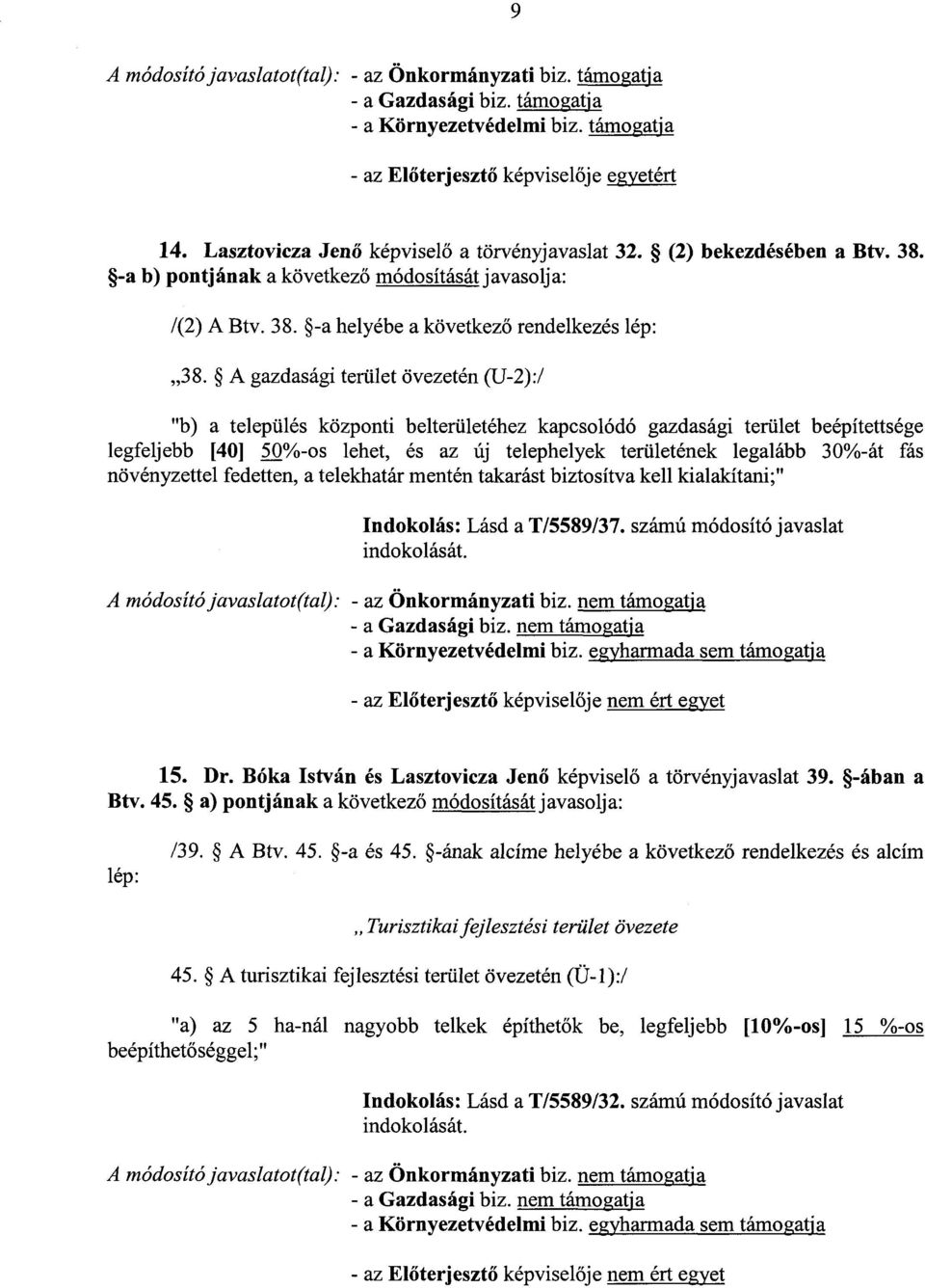 A gazdasági terület övezetén (U-2) :/ "b) a település központi belterületéhez kapcsolódó gazdasági terület beépítettsége legfeljebb [40] 50%-os lehet, és az új telephelyek területének legalább 30%-át