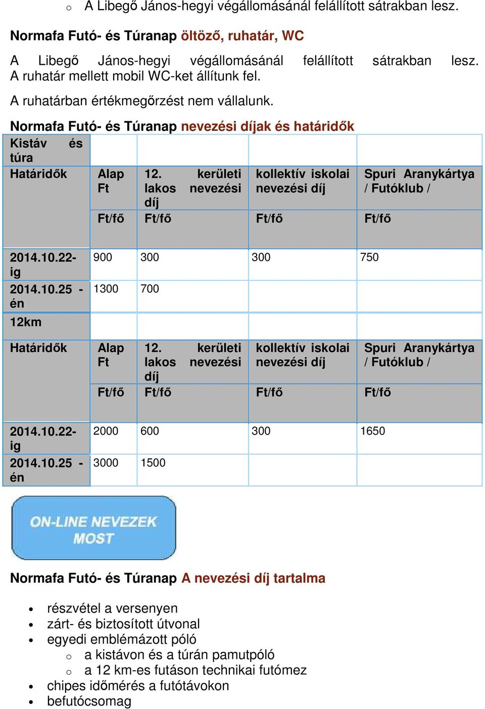 kerületi lakos nevezési díj kollektív iskolai nevezési díj Ft/fő Ft/fő Ft/fő Ft/fő Spuri Aranykártya / Futóklub / 12km Határidők 900 300 300 750 1300 700 Alap Ft 12.