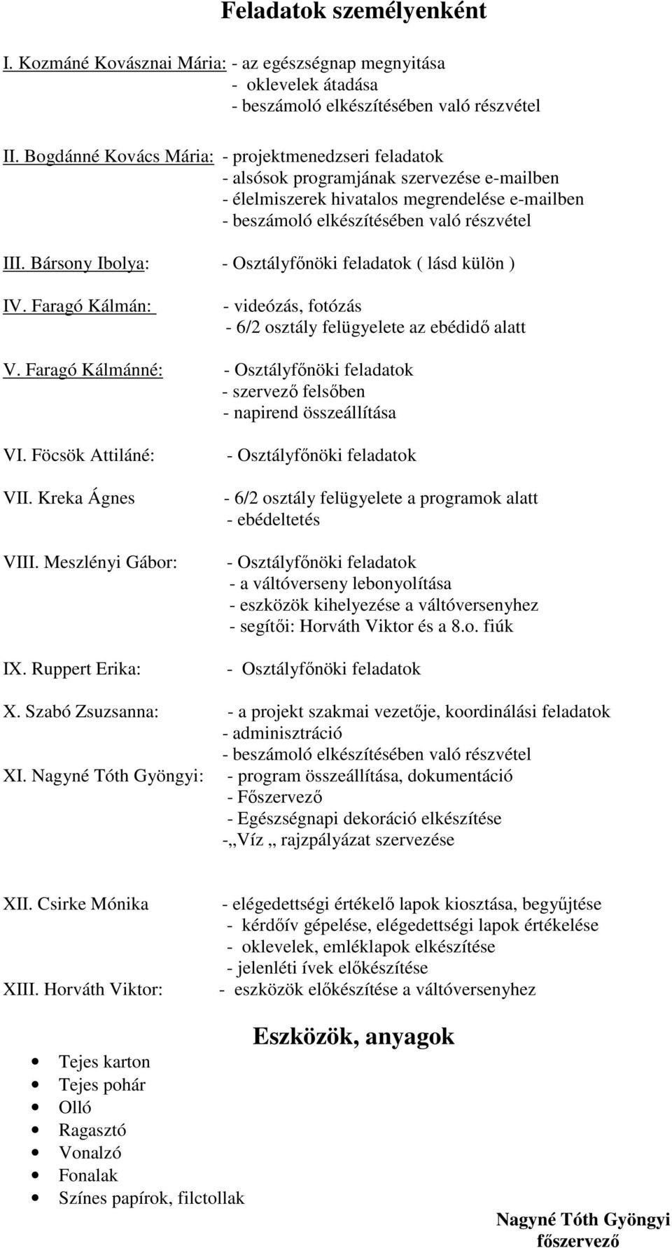 Bársony Ibolya: - Osztályfőnöki feladatok ( lásd külön ) IV. Faragó Kálmán: - videózás, fotózás - 6/2 osztály felügyelete az ebédidő alatt V.