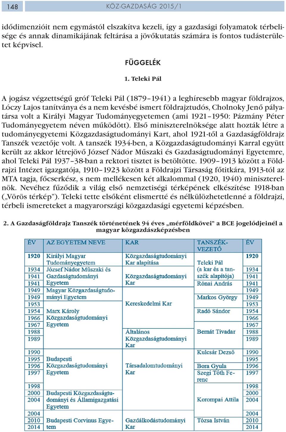 Teleki Pál A jogász végzettségű gróf Teleki Pál (1879 1941) a leghíresebb magyar földrajzos, Lóczy Lajos tanítványa és a nem kevésbé ismert földrajztudós, Cholnoky Jenő pályatársa volt a Királyi