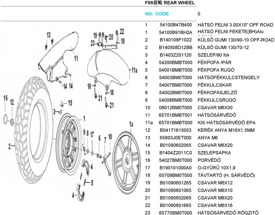/PÁR 5 54001BMBT000 FÉKPOFA RUGÓ 6 54003BM0T000 HÁTSÓFÉKKULCSTENGELY 7 54007BM0T000 FÉKKULCSKAR 8 54002BM0T000 FÉKKOPÁSJELZŐ 9 54008BMBT000 FÉKKULCSRUGÓ 10 08012BM0T000 CSAVAR M6X30 11 65701BMBT001