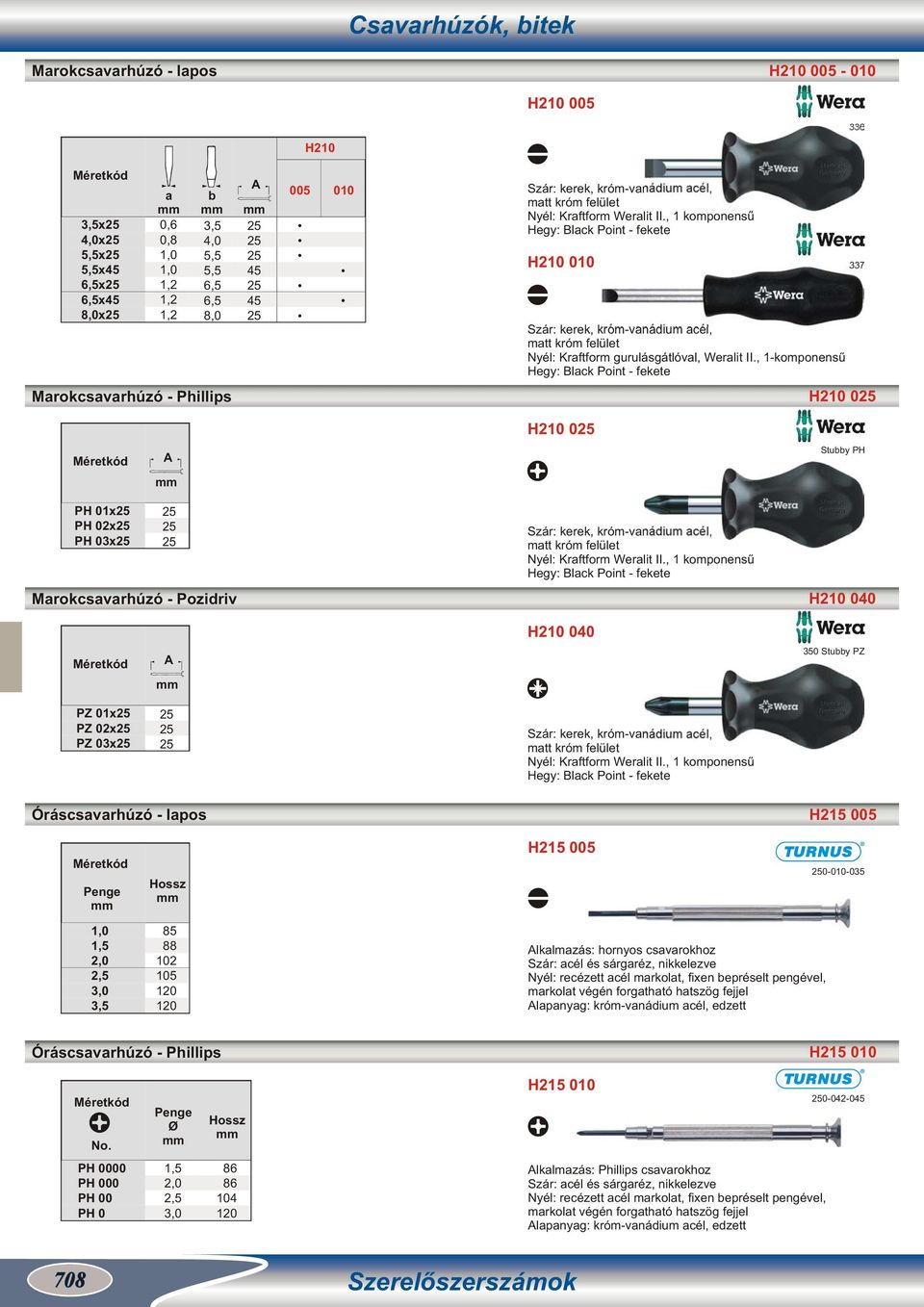 , 1-komponensű Hegy: Black Point - fekete Marokcsavarhúzó - Phillips H210 0 337 H210 0 A Stubby PH PH 01x PH 02x PH 03x Szár: kerek, króm-vanádium acél, matt króm felület Nyél: Kraftform Weralit II.