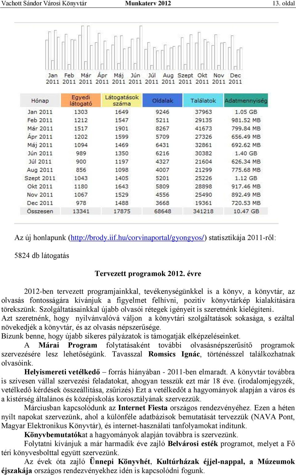 Szolgáltatásainkkal újabb olvasói rétegek igényeit is szeretnénk kielégíteni.