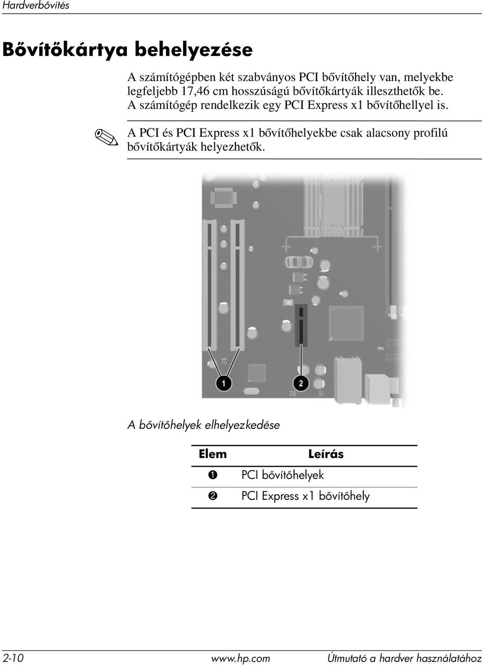 A PCI és PCI Express x1 bővítőhelyekbe csak alacsony profilú bővítőkártyák helyezhetők.