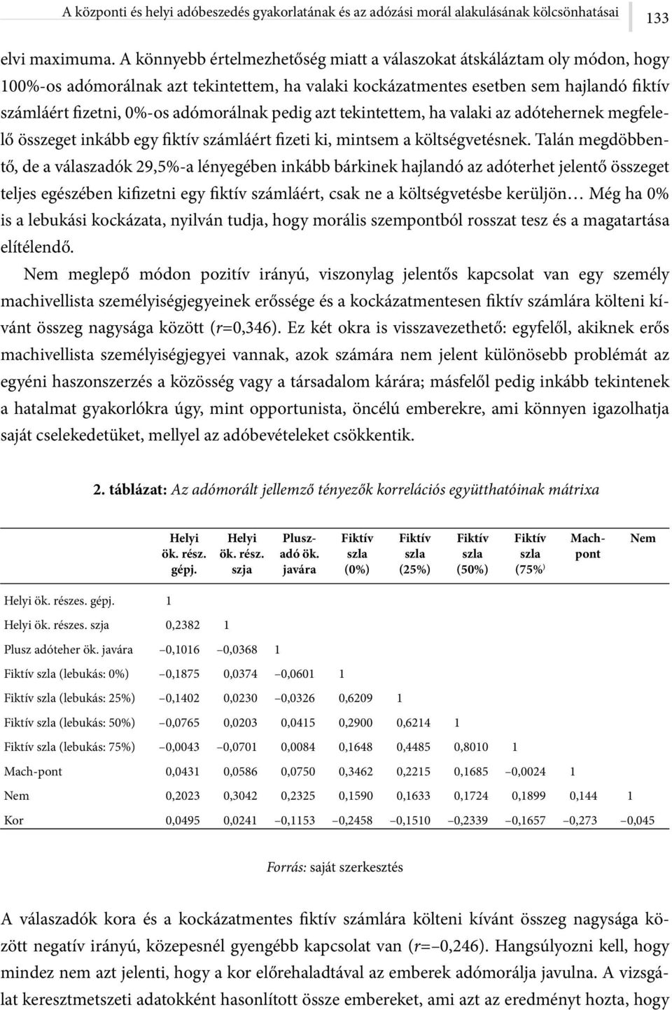 adómorálnak pedig azt tekintettem, ha valaki az adótehernek megfelelő összeget inkább egy fiktív számláért fizeti ki, mintsem a költségvetésnek.