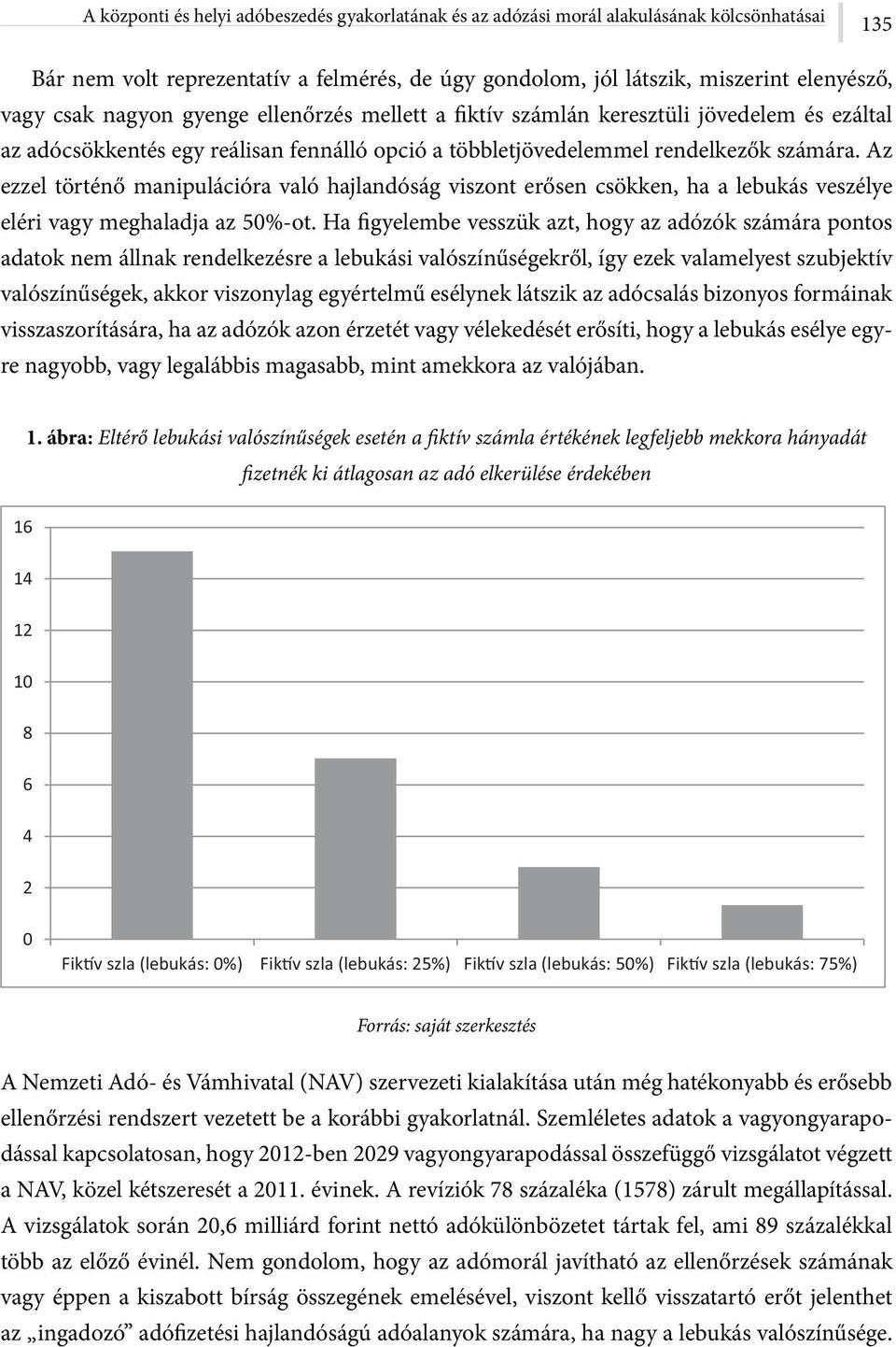 Az ezzel történő manipulációra való hajlandóság viszont erősen csökken, ha a lebukás veszélye eléri vagy meghaladja az 50%-ot.