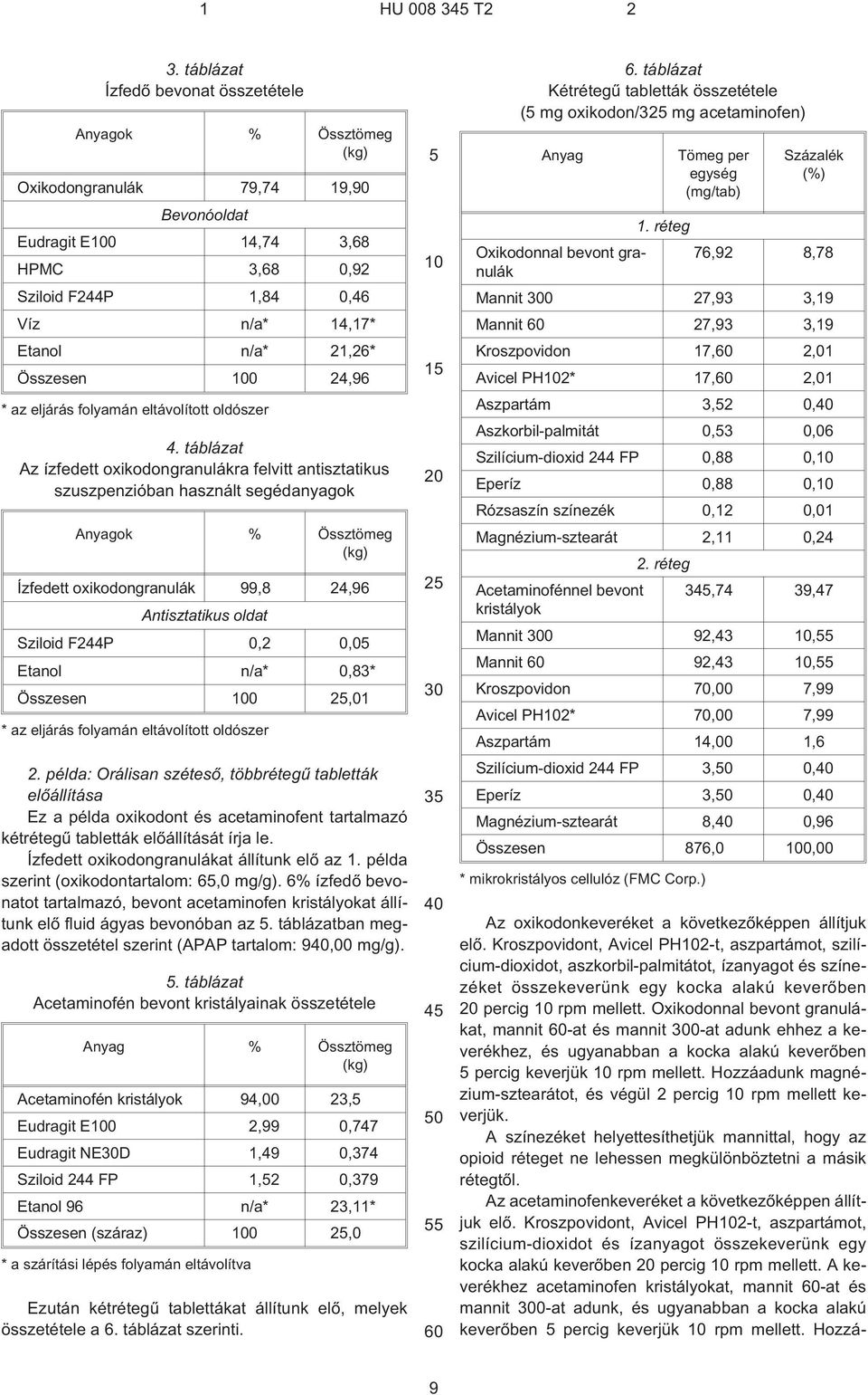 Összesen 0 24,96 * az eljárás folyamán eltávolított oldószer 4.