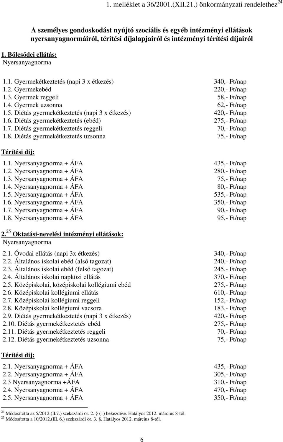 1. Gyermekétkeztetés (napi 3 x étkezés) 340,- Ft/nap 1.2. Gyermekebéd 220,- Ft/nap 1.3. Gyermek reggeli 58,- Ft/nap 1.4. Gyermek uzsonna 62,- Ft/nap 1.5. Diétás gyermekétkeztetés (napi 3 x étkezés) 420,- Ft/nap 1.