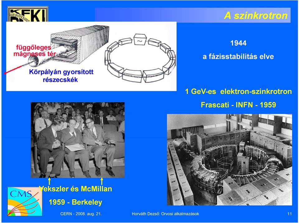 elektron-szinkrotron Frascati - INFN - 1959 Vekszler és