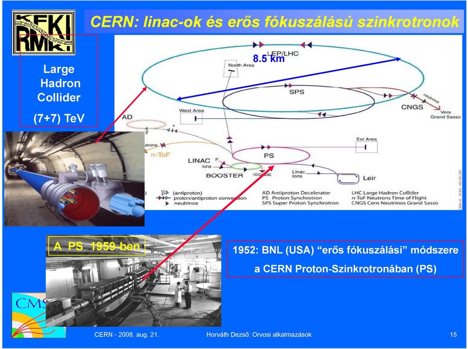 5 km A PS 1959-ben 1952: BNL (USA) erős fókuszálási