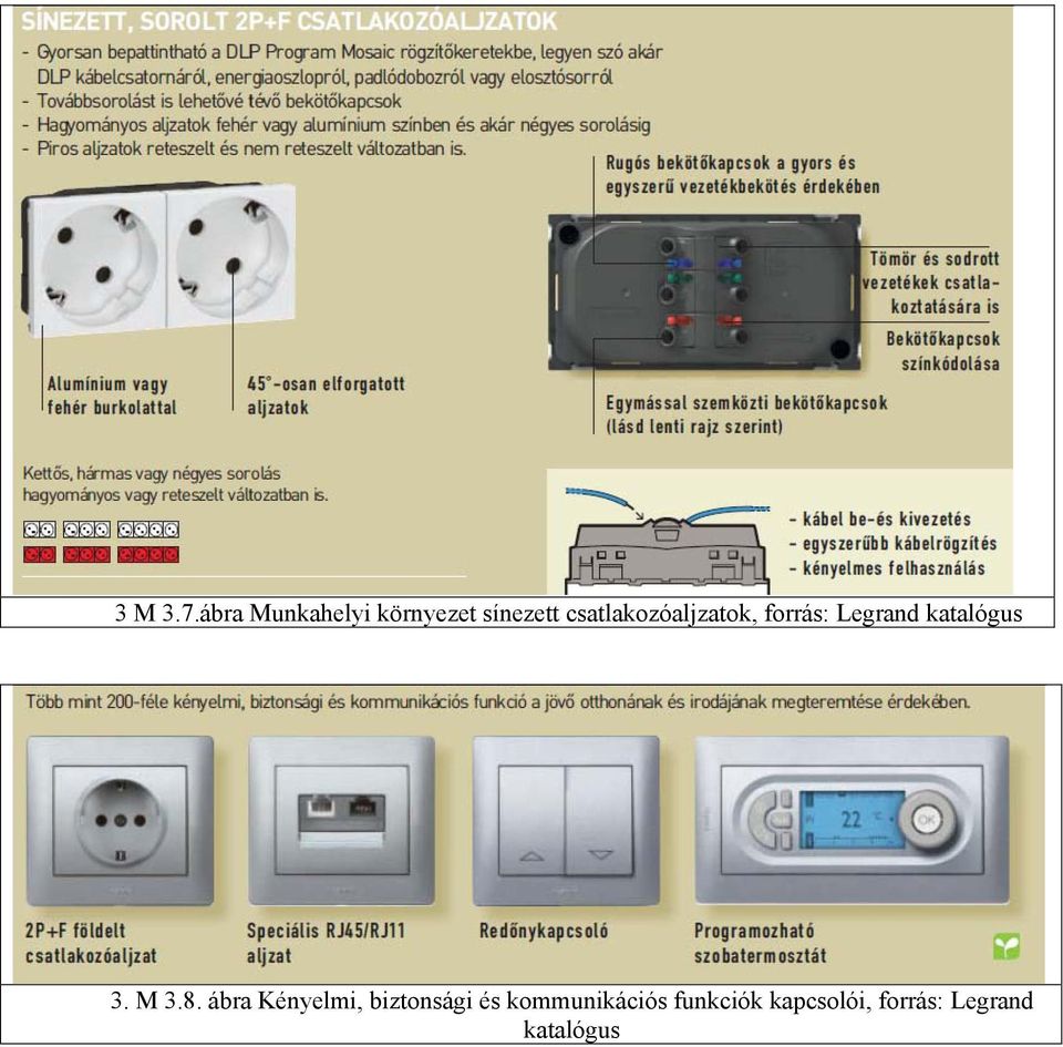 csatlakozóaljzatok, forrás: Legrand katalógus