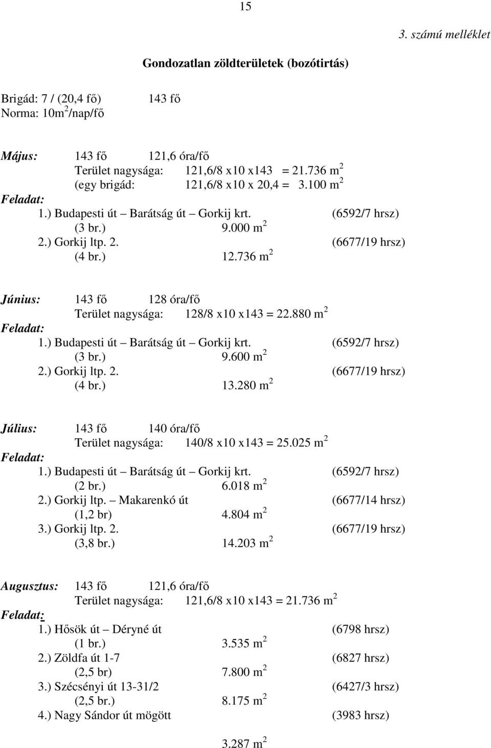 736 m 2 Június: 143 fı 128 óra/fı Terület nagysága: 128/8 x10 x143 = 22.880 m 2 1.) Budapesti út Barátság út Gorkij krt. (6592/7 hrsz) (3 br.) 9.600 m 2 2.) Gorkij ltp. 2. (6677/19 hrsz) (4 br.) 13.