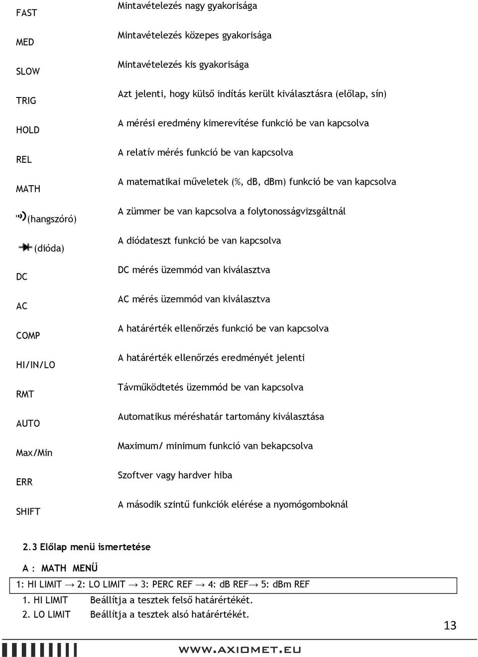 dbm) funkció be van kapcsolva A zümmer be van kapcsolva a folytonosságvizsgáltnál A diódateszt funkció be van kapcsolva DC mérés üzemmód van kiválasztva AC mérés üzemmód van kiválasztva A határérték