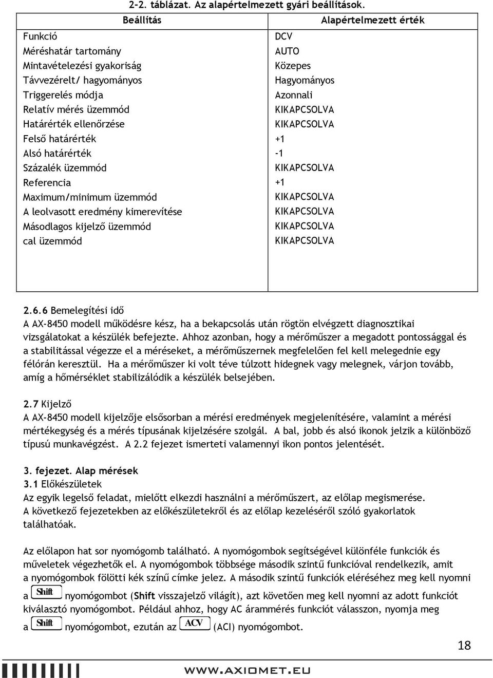 eredmény kimerevítése Másodlagos kijelző üzemmód cal üzemmód DCV AUTO Közepes Hagyományos Azonnali KIKAPCSOLVA KIKAPCSOLVA +1-1 KIKAPCSOLVA +1 KIKAPCSOLVA KIKAPCSOLVA KIKAPCSOLVA KIKAPCSOLVA