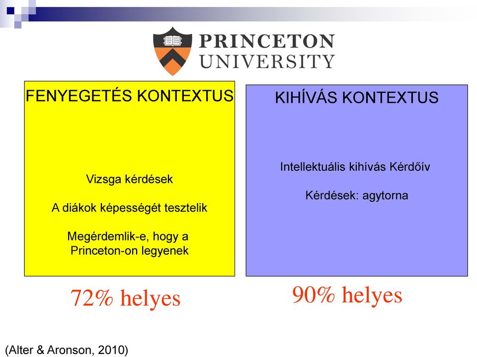 Megérdemlik-e, hogy a Megérdemlik-e, hogy a Princeton-on Princeton-on legyenek