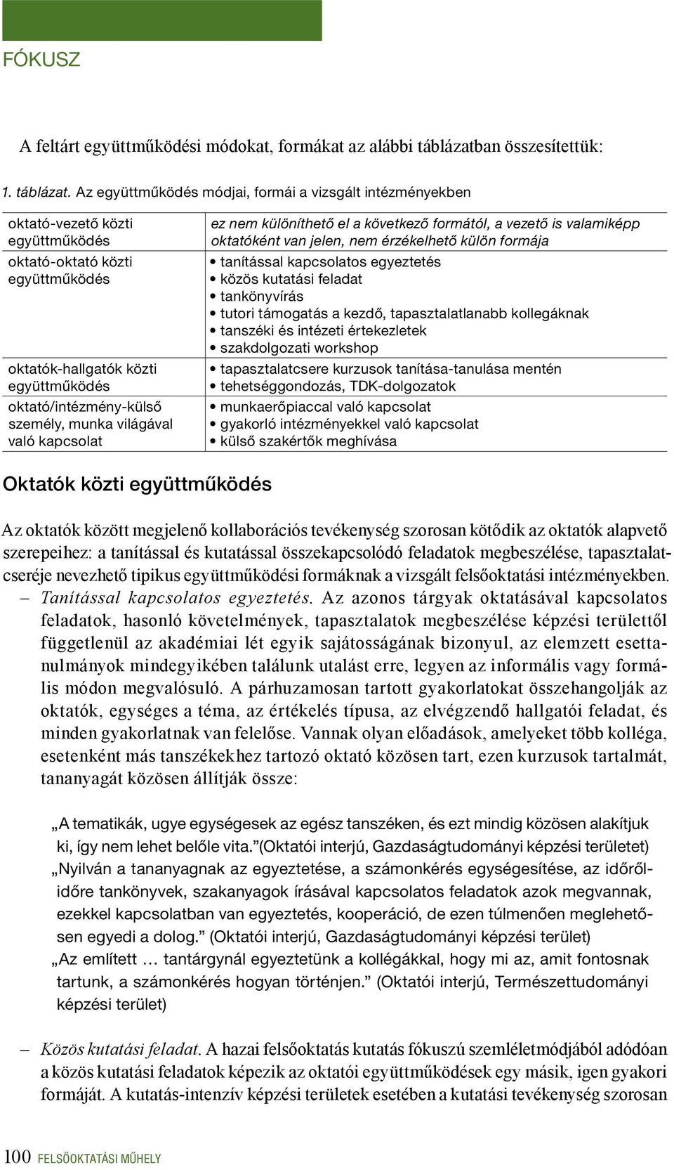 Az együttműködés módjai, formái a vizsgált intézményekben oktató-vezető közti együttműködés oktató-oktató közti együttműködés oktatók-hallgatók közti együttműködés oktató/intézmény-külső személy,