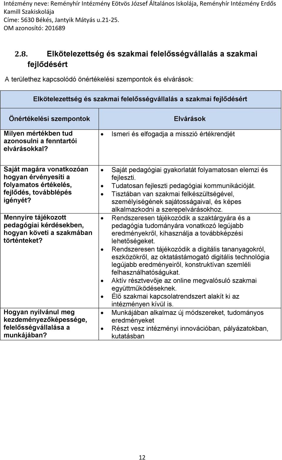 Elvárások Ismeri és elfogadja a misszió értékrendjét Saját magára vonatkozóan hogyan érvényesíti a folyamatos értékelés, fejlődés, továbblépés igényét?