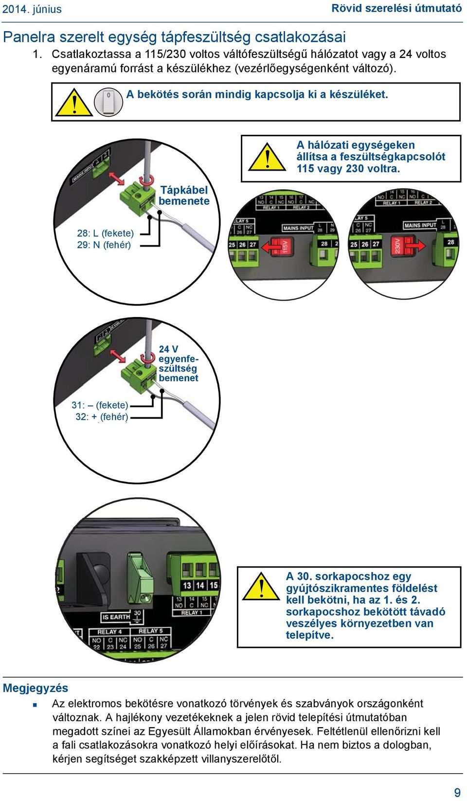 Tápkábel e A hálózati egységeken állítsa a feszültségkapcsolót 115 vagy 230 voltra. 28: L (fekete) (Black) 29: N (fehér) (White) 31: - (fekete) (Black) 32: + (White) (fehér) 24 V egyenfeszültség A 30.