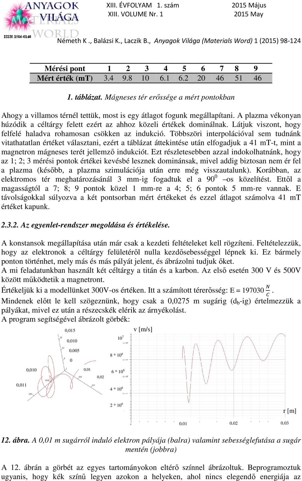 Látjuk viszont, hogy felfelé haladva rohamosan csökken az indukció.