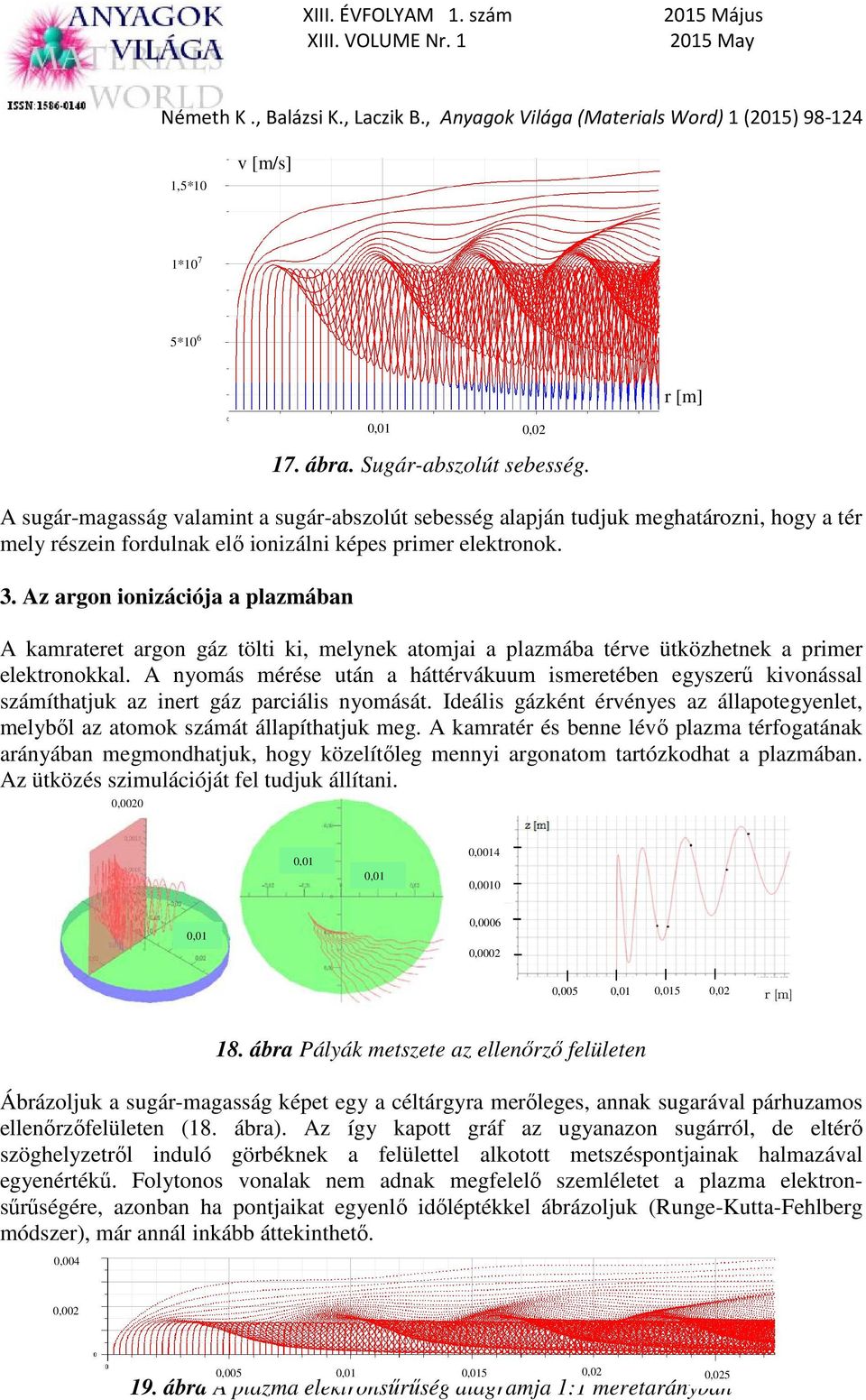 Az argon ionizációja a plazmában A kamrateret argon gáz tölti ki, melynek atomjai a plazmába térve ütközhetnek a primer elektronokkal.