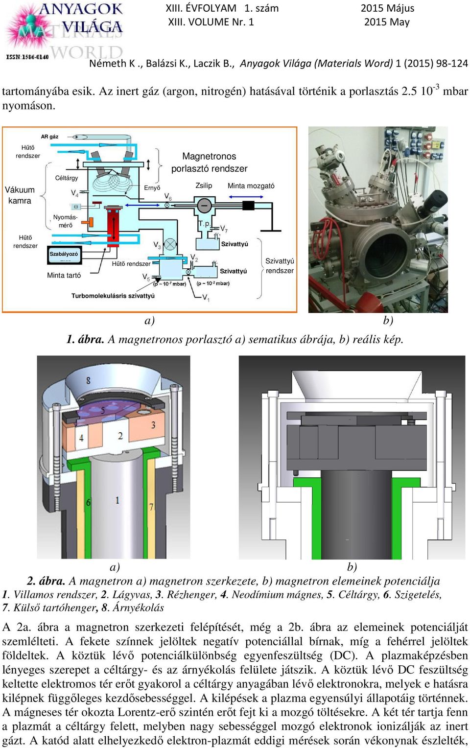 rendszer Turbomolekulásris szivattyú a) b) 1. ábra. A magnetronos porlasztó a) sematikus ábrája, b) reális kép. a) b) 2. ábra. A magnetron a) magnetron szerkezete, b) magnetron elemeinek potenciálja 1.