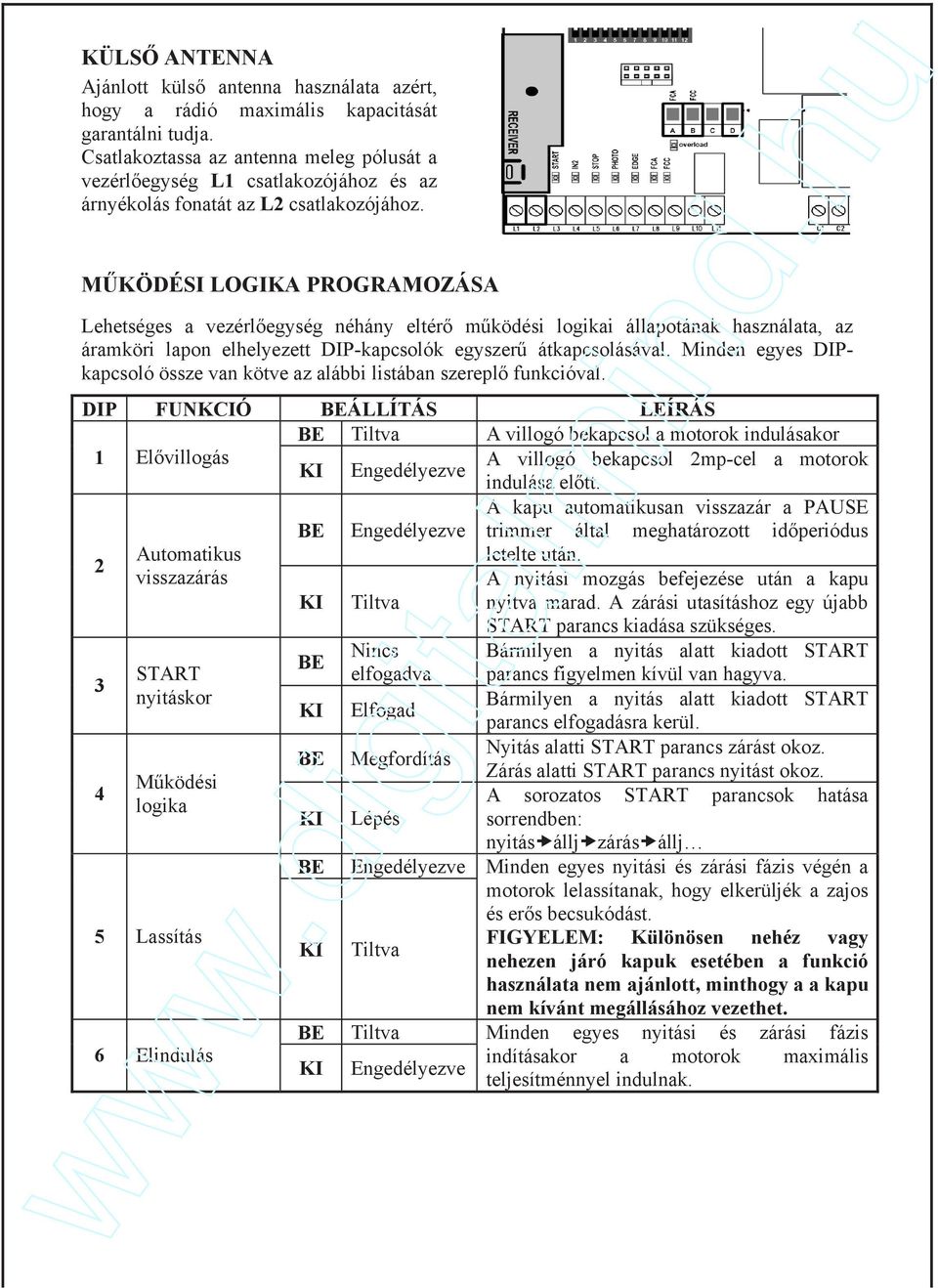MKÖDÉSI LOGIKA PROGRAMOZÁSA Lehetséges a vezérlegység néhány eltér mködési logikai állapotának használata, az áramköri lapon elhelyezett DIP-kapcsolók egyszer átkapcsolásával.
