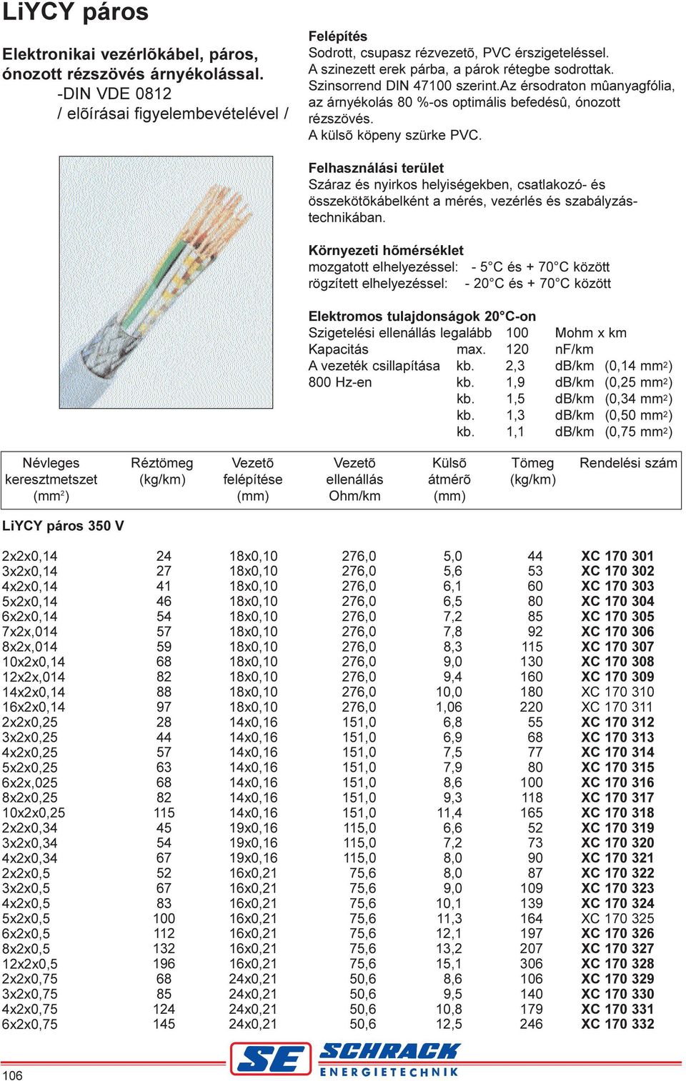 Száraz és nyirkos helyiségekben, csatlakozó- és összekötõkábelként a mérés, vezérlés és szabályzástechnikában.