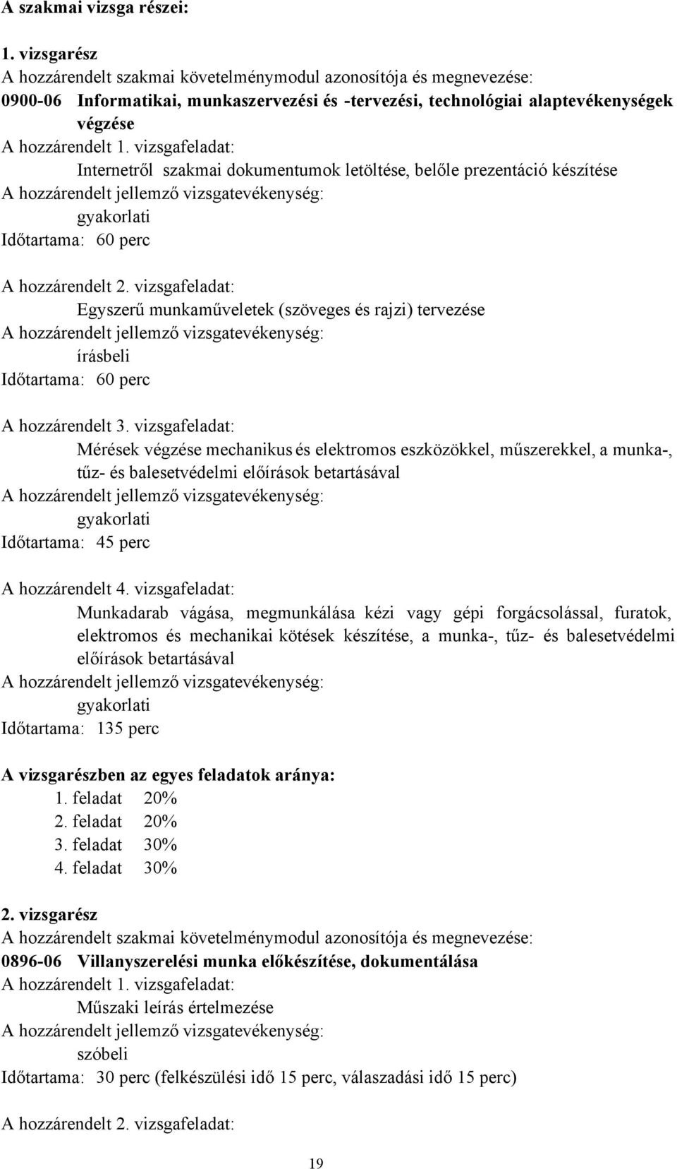 vizsgafeladat: Internetről szakmai dokumentumok letöltése, belőle prezentáció készítése A hozzárendelt jellemző vizsgatevékenység: Időtartama: 60 perc A hozzárendelt 2.