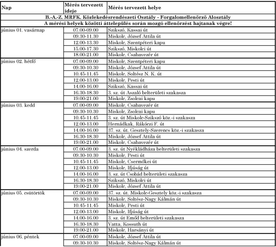 00 Miskolc, Szentpéteri kapu 09.30-10.30 Miskolc, József Attila út 10.45-11.45 Miskolc, Soltész N. K. út 12.00-13.00 Miskolc, Pesti út 14.00-16.00 Szikszó, Kassai út 16.30-18.30 3. sz.