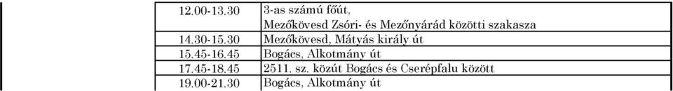 szakasza 14.30-15.30 Mezőkövesd, Mátyás király út 15.45-16.