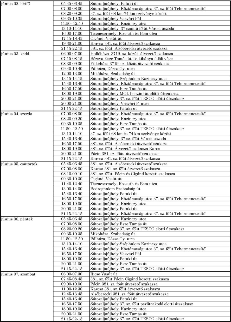 10-14-10 Sátoraljaújhely 37 számú fő út Városi uszoda 16.00-17.00 Tiszacsermely, Kossuth és Bem utca 17.15-18.45 Cigánd, Vasút út 19.30-21.00 Karcsa 381. sz. főút átvezető szakasza 21.15-22.15 381.