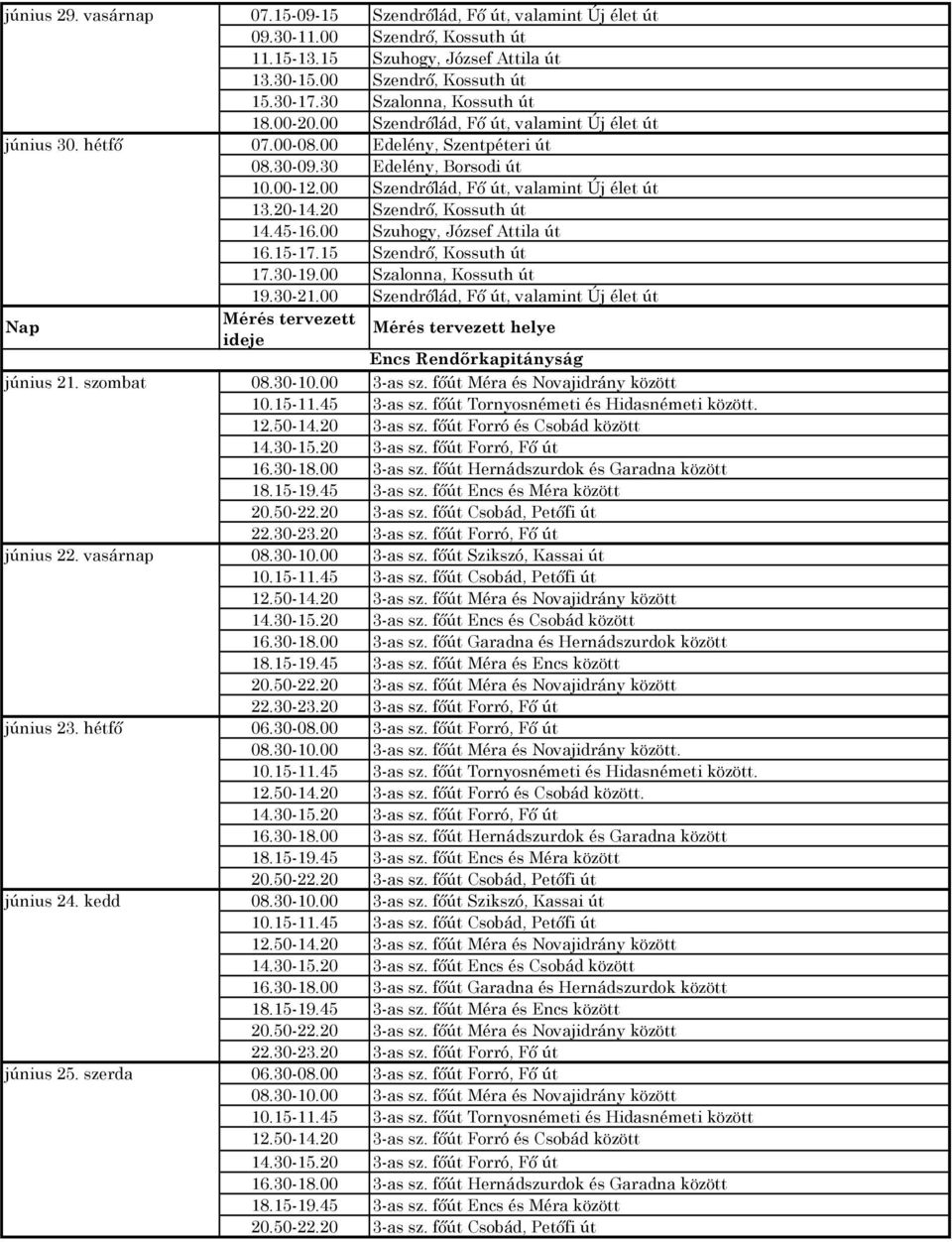 00 Szendrőlád, Fő út, valamint Új élet út 13.20-14.20 Szendrő, Kossuth út 14.45-16.00 Szuhogy, József Attila út 16.15-17.15 Szendrő, Kossuth út 17.30-19.00 Szalonna, Kossuth út 19.30-21.