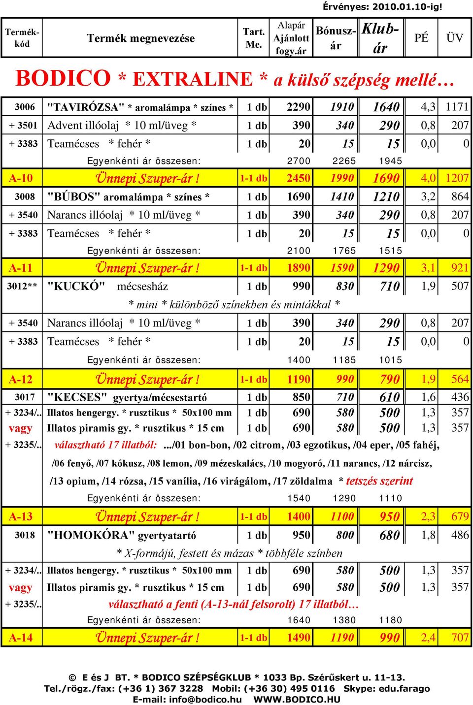 1-1 db 2450 1990 1690 4,0 1207 3008 "BÚBOS" aromalámpa * színes * 1 db 1690 1410 1210 3,2 864 + 3540 Narancs illóolaj * 10 ml/üveg * 1 db 390 340 290 0,8 207 Egyenkénti ár összesen: 2100 1765 1515