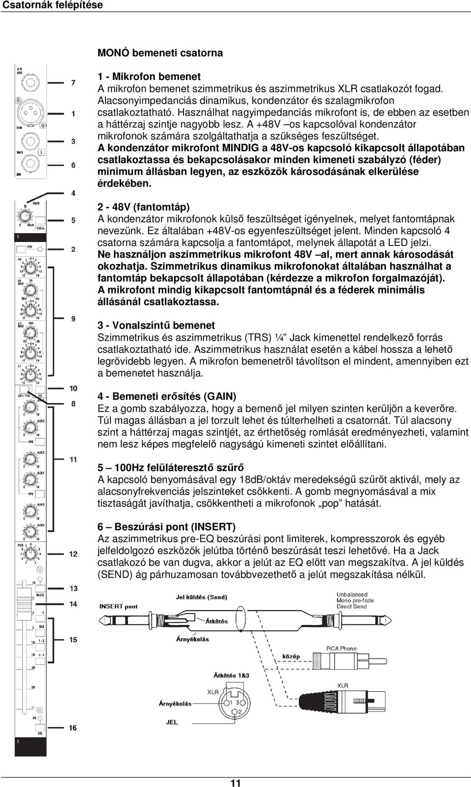 A +48V os kapcsolóval kondenzátor mikrofonok számára szolgáltathatja a szükséges feszültséget.