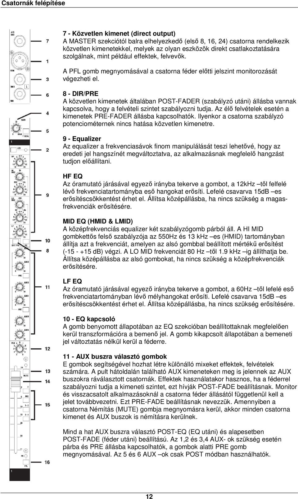 8 - DIR/PRE A közvetlen kimenetek általában POST-FADER (szabályzó utáni) állásba vannak kapcsolva, hogy a felvételi szintet szabályozni tudja.