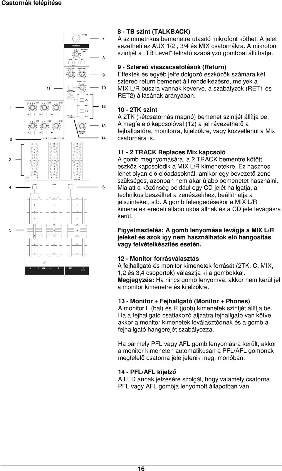 9 - Sztereó visszacsatolások (Return) Effektek és egyéb jelfeldolgozó eszközök számára két sztereó return bemenet áll rendelkezésre, melyek a MIX L/R buszra vannak keverve, a szabályzók (RET1 és