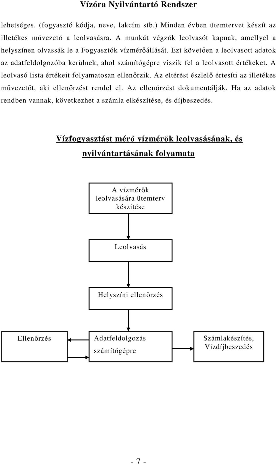 Ezt követıen a leolvasott adatok az adatfeldolgozóba kerülnek, ahol számítógépre viszik fel a leolvasott értékeket. A leolvasó lista értékeit folyamatosan ellenırzik.