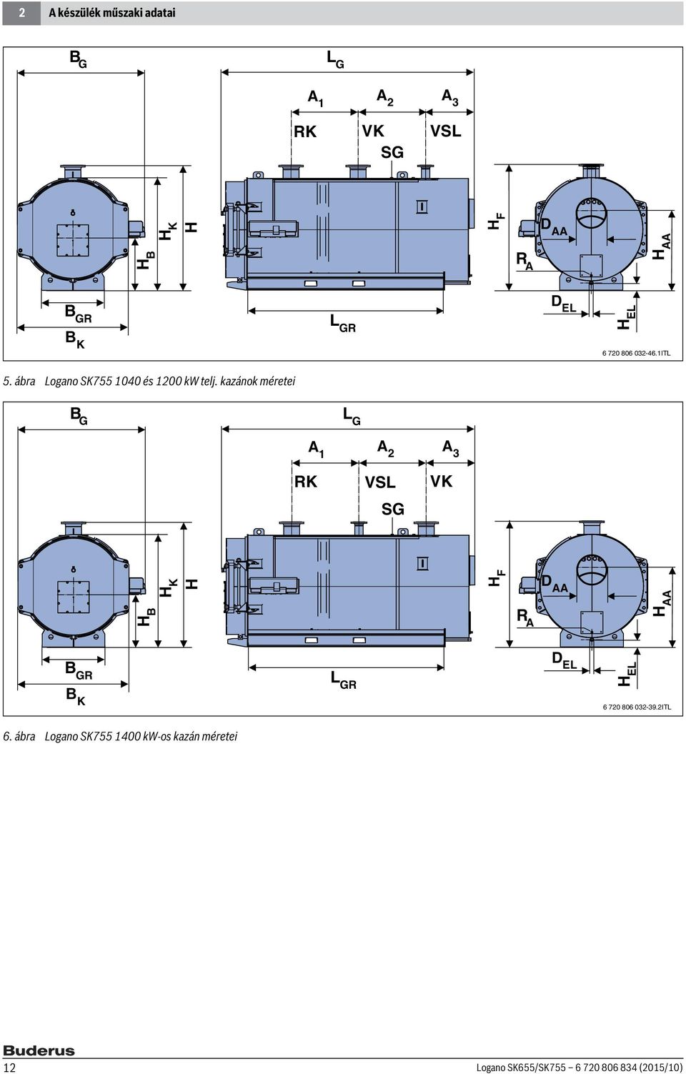 kazánok méretei B G L G A A A 3 RK VSL SG VK H B H K H H F R A D AA H AA B GR L GR D EL H