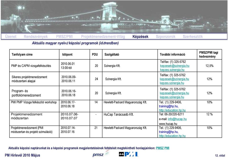 06.17-2010.06.18 Projektmenedzsment (PMI módszertan és projekt szimuláció) 2010.07.06-2010.07.07 2010.07.14-2010.07.16 20 Szinergia Kft. 24 Szinergia Kft. 20 Szinergia Kft. Tel/fax: (1) 325-5762 kepzesek@szinergia.