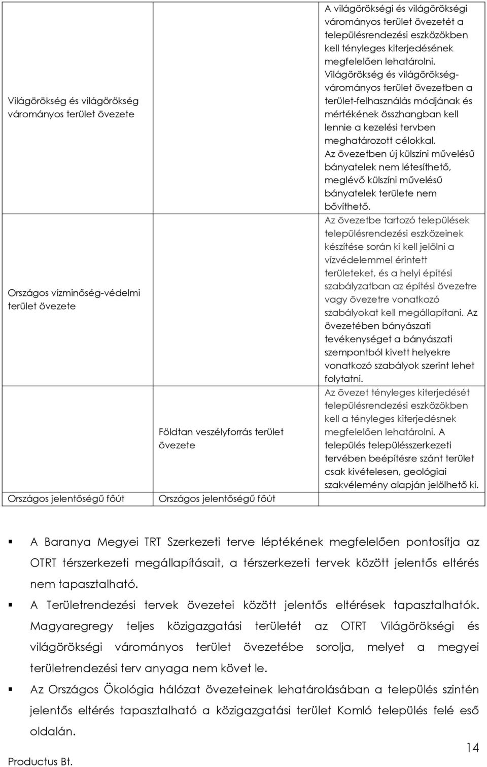 Világörökség és világörökségvárományos terület övezetben a terület-felhasználás módjának és mértékének összhangban kell lennie a kezelési tervben meghatározott célokkal.