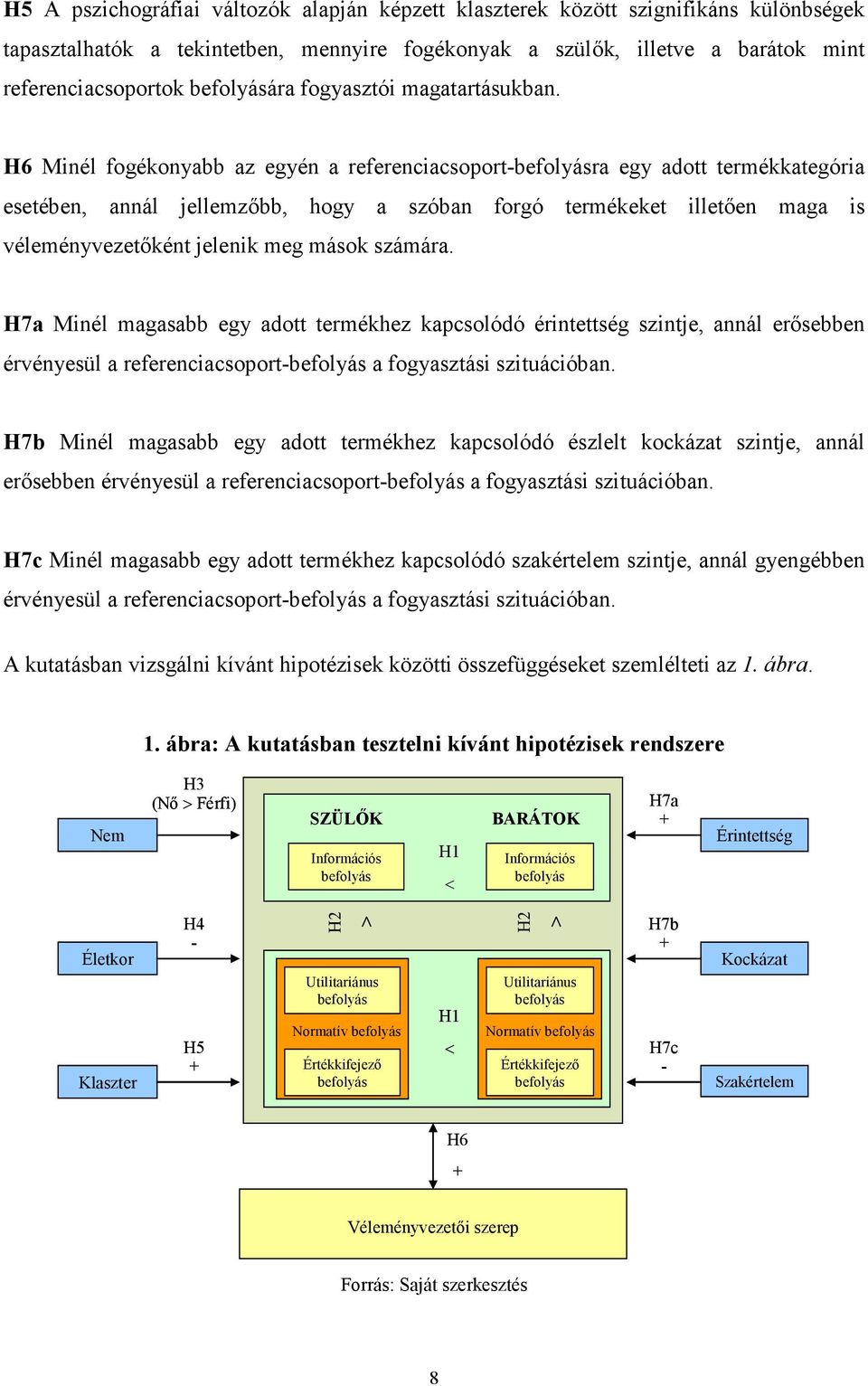 H6 Minél fogékonyabb az egyén a referenciacsoport-befolyásra egy adott termékkategória esetében, annál jellemzıbb, hogy a szóban forgó termékeket illetıen maga is véleményvezetıként jelenik meg mások