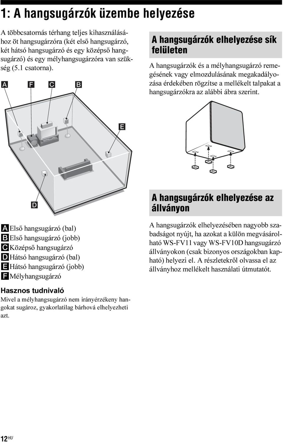 A hangsugárzók elhelyezése sík felületen A hangsugárzók és a mélyhangsugárzó remegésének vagy elmozdulásának megakadályozása érdekében rögzítse a mellékelt talpakat a hangsugárzókra az alábbi ábra