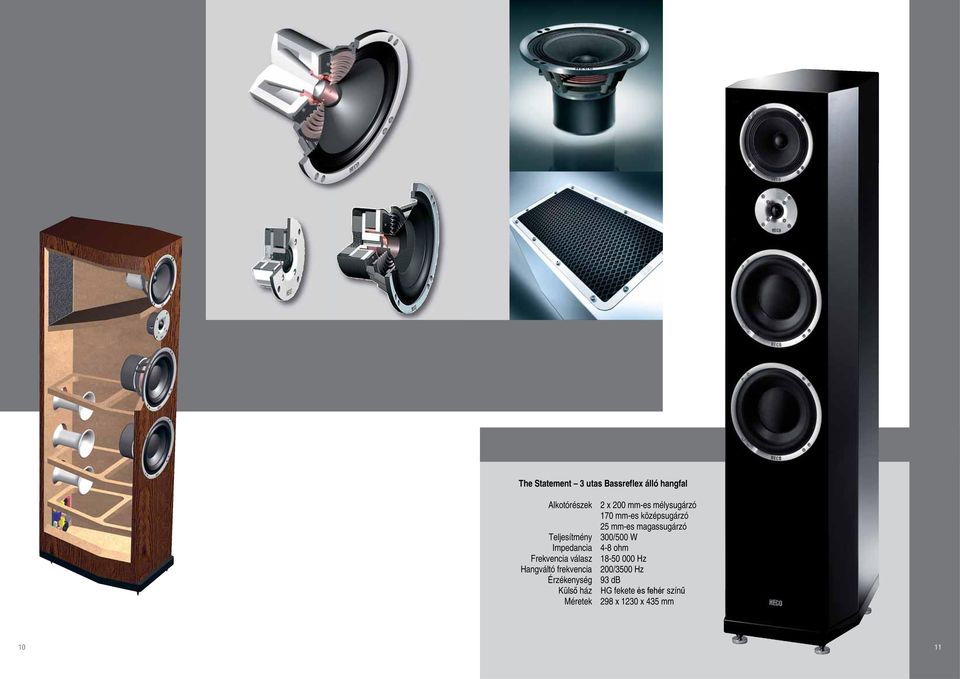 Impedancia 48 ohm Frekvencia válasz 1850 000 Hz Hangváltó frekvencia 200/3500