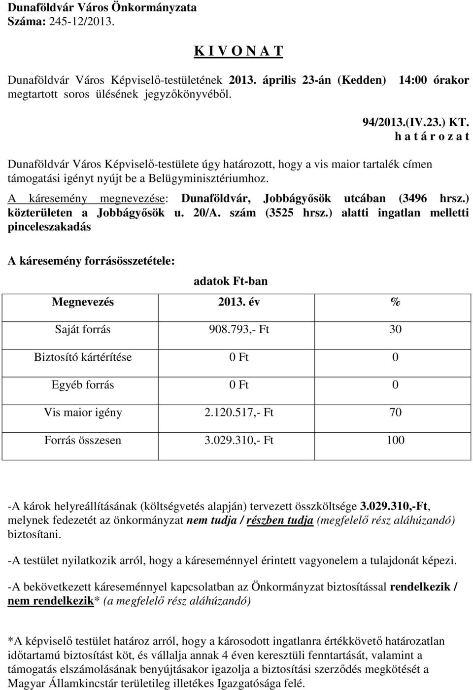 ) alatti ingatlan melletti pinceleszakadás A káresemény forrásösszetétele: adatok Ft-ban Megnevezés 2013. év % Saját forrás 908.