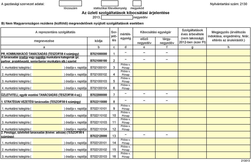 számjy) A tanácsaás óraíja vay napiíja munkatársi katóriák (pl. partnr, projktvztő, snior/junior munkatárs stb.